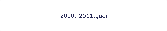 2000.-2011.gadi